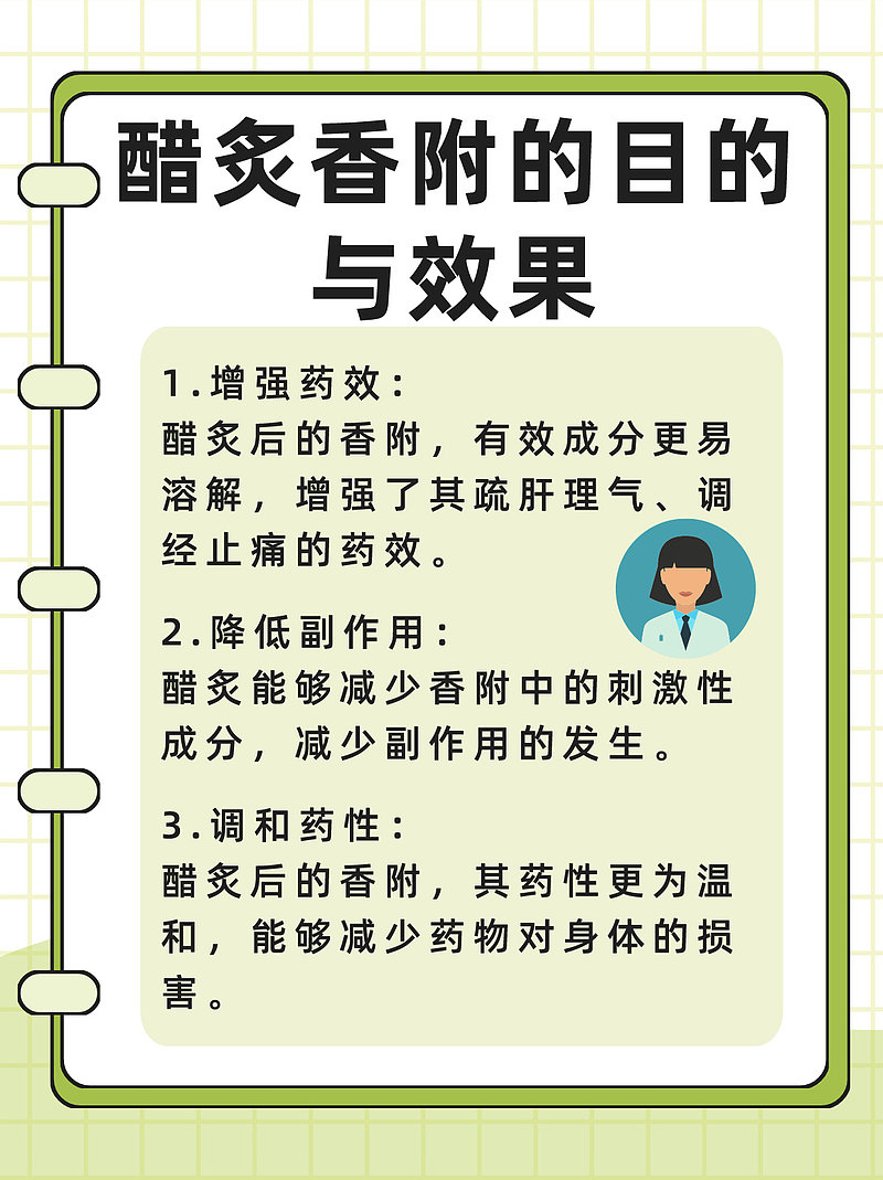 醋炙香附，让你秒变养生达人的神秘小物！