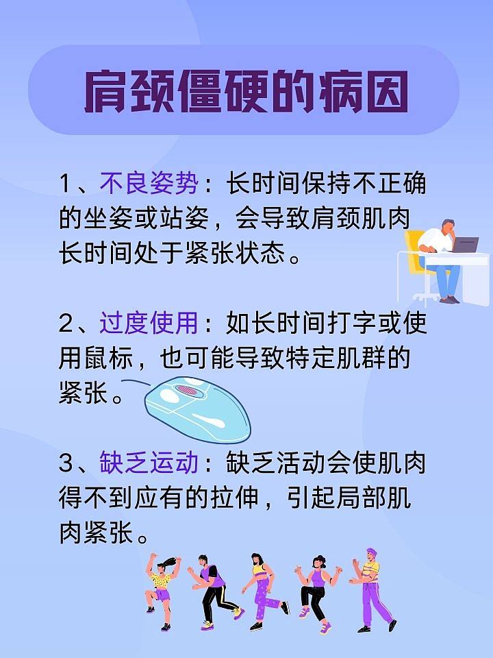 如何有效塑形放松肩颈？肩颈僵硬患者的康复之路