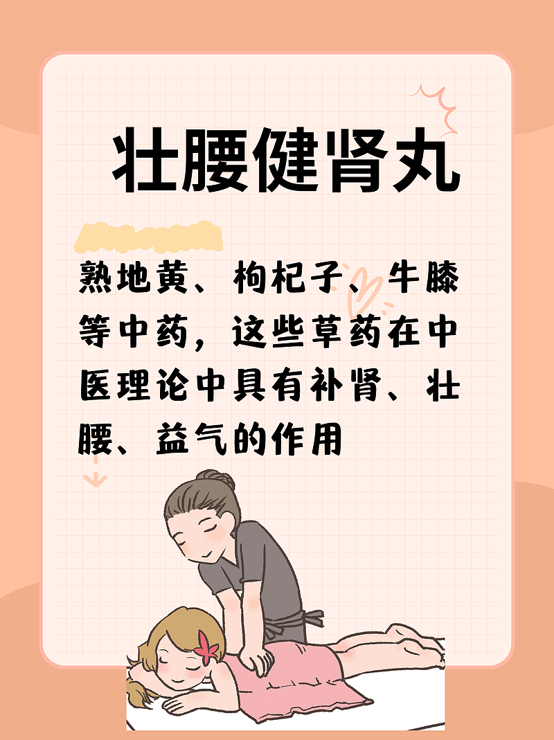 安胎丸和壮腰健肾丸一起吃有什么作用