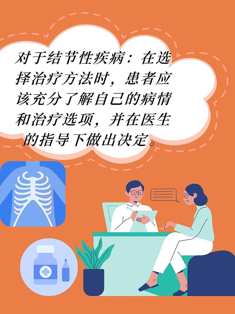 益元清结是治疗结节的吗