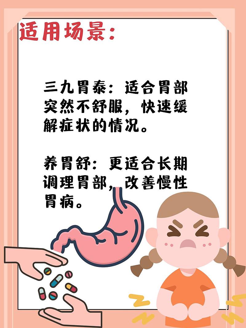 三九胃泰与养胃舒：胃病治疗的“双剑客”