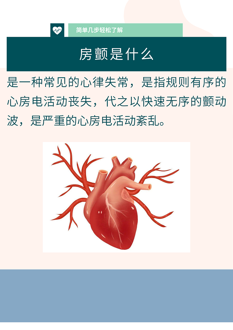 心脏有颤动，50岁房颤能活到80岁吗？
