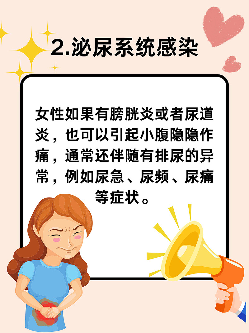 小腹疼内裤上很湿像水