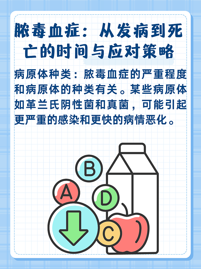 脓毒血症：从发病到死亡的时间与应对策略