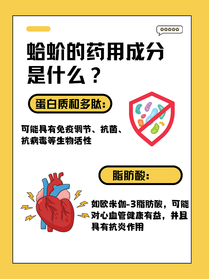 壮阳不是你想的那样—揭秘蛤蚧壮阳的真相