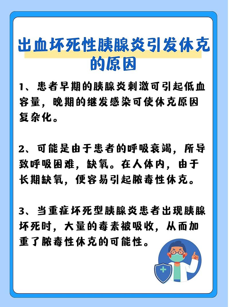 生死边缘：揭秘出血坏死性胰腺炎引发休克的背后