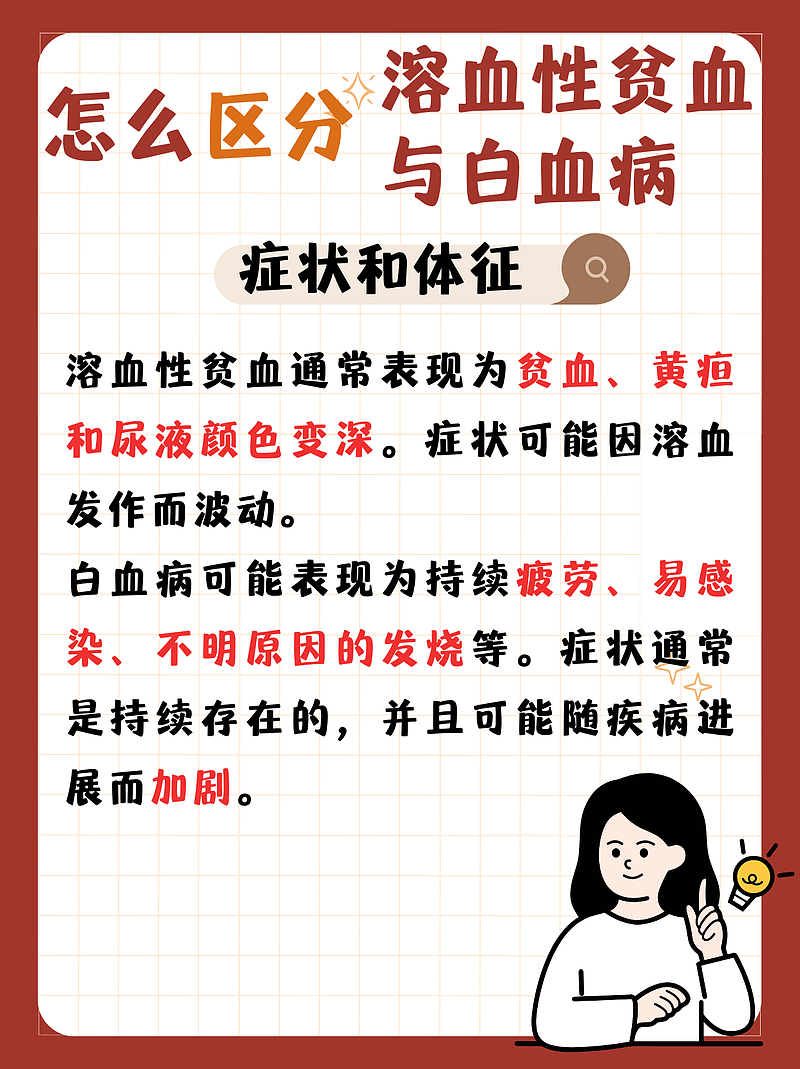 贫血与癌症的界限：溶血性贫血与白血病的不同命运