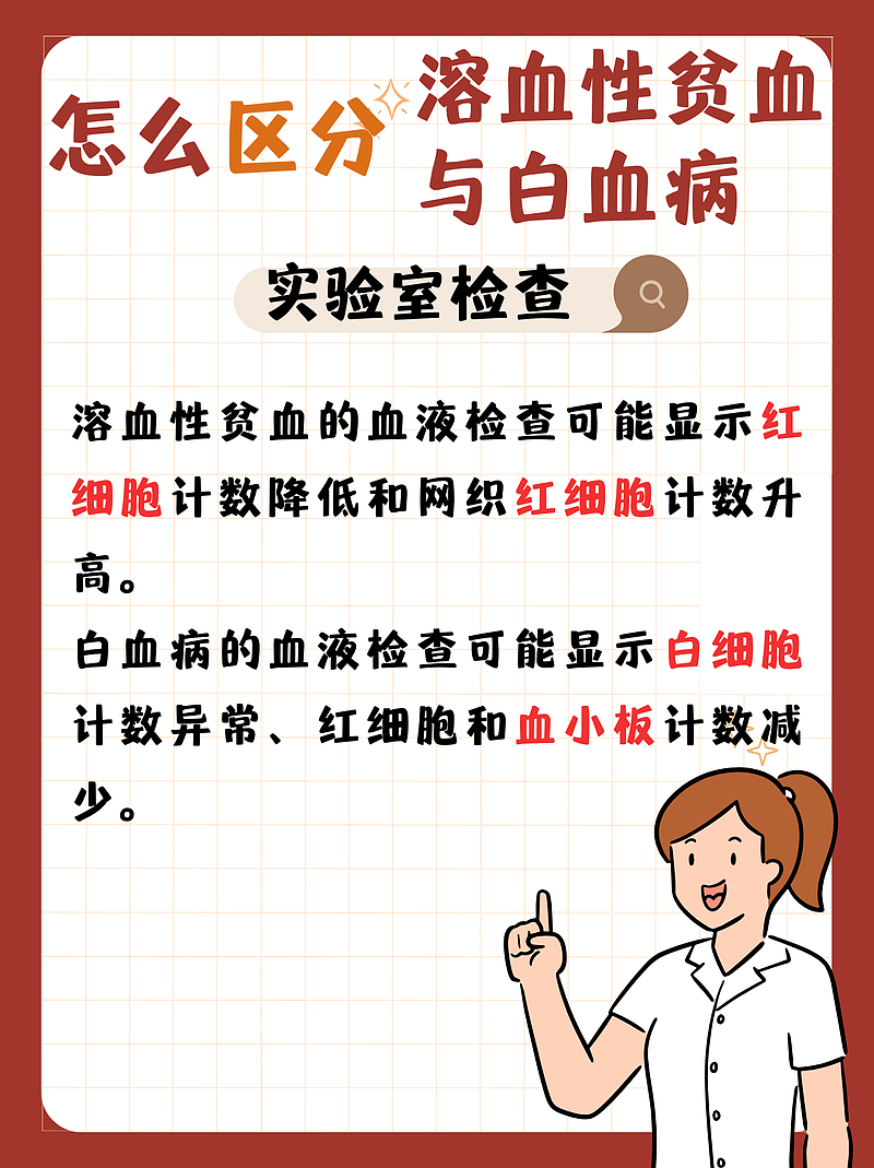 贫血与癌症的界限：溶血性贫血与白血病的不同命运