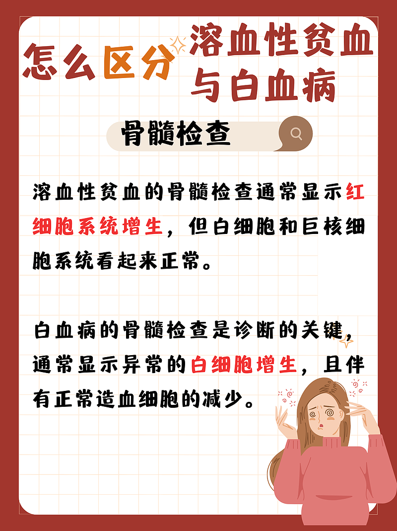 贫血与癌症的界限：溶血性贫血与白血病的不同命运