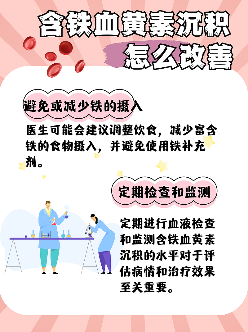 铁的沉积：含铁血黄素的奇幻之旅