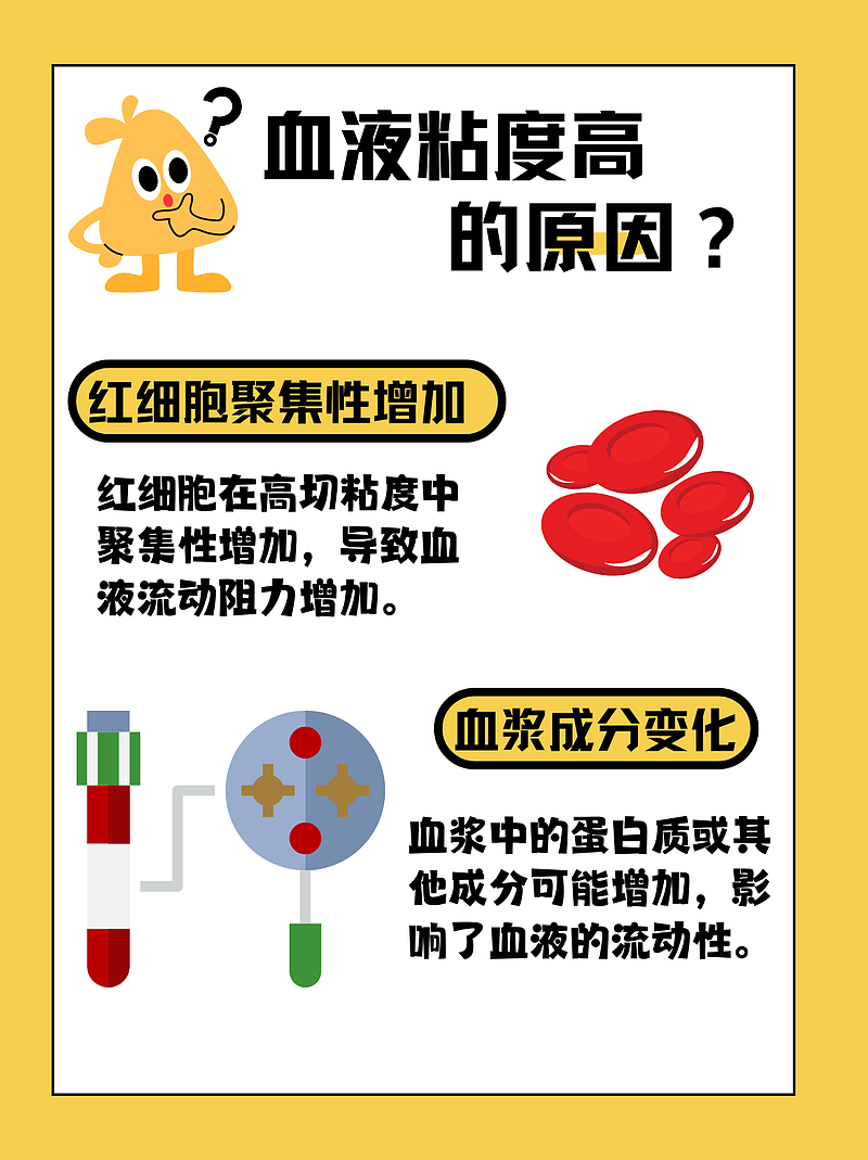 粘稠血液的困扰：如何改善全血粘度偏高