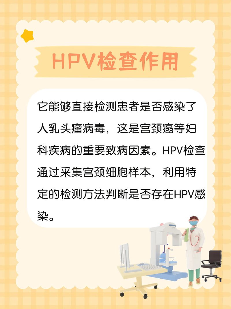 HPV与阴超：检查顺序的考量与案例解析