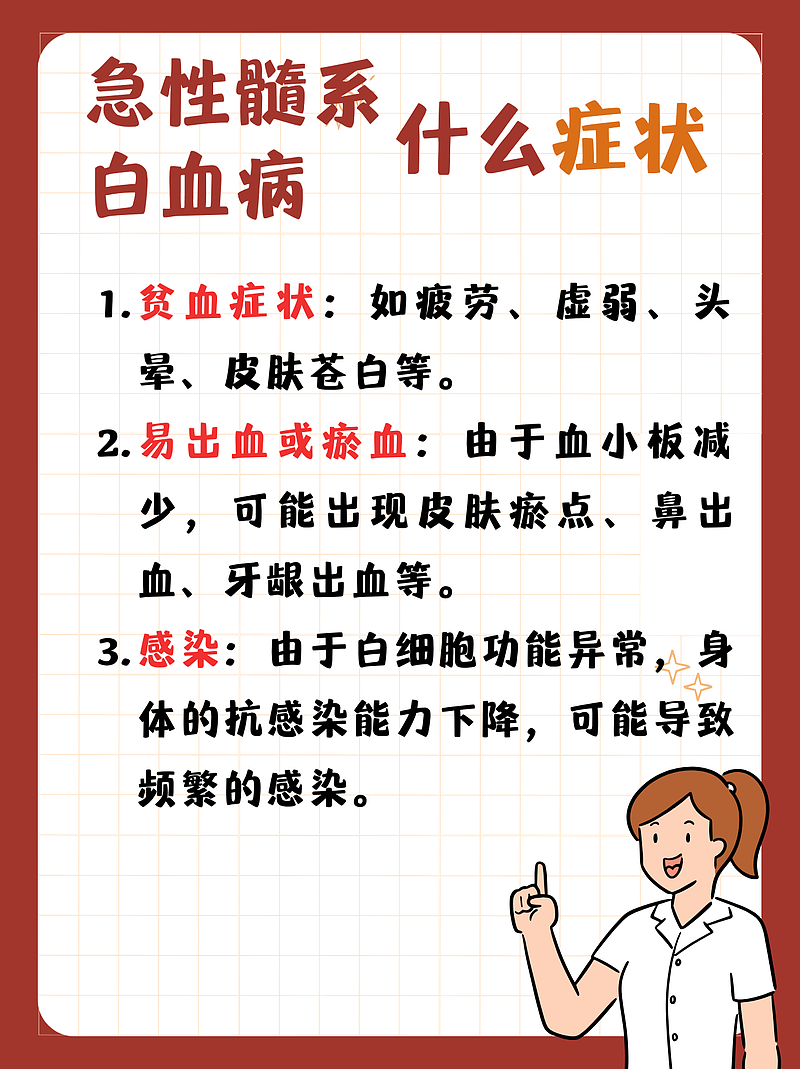 MPO阳性：急性髓系白血病的神秘信号