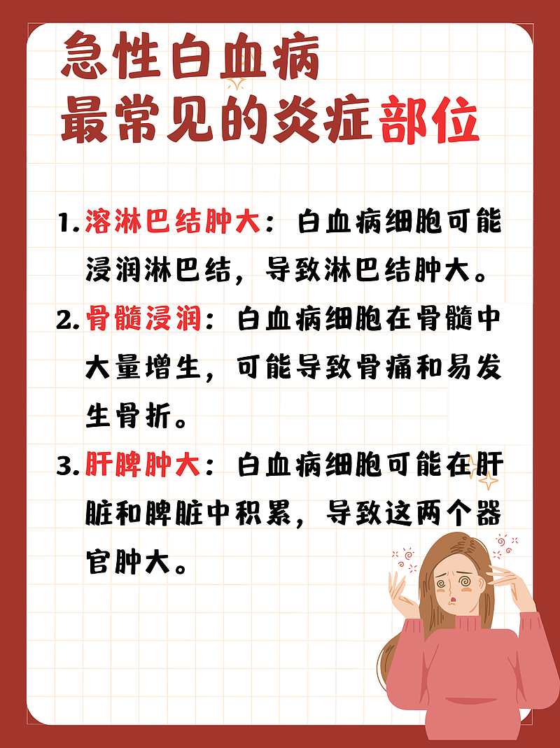 急性白血病：揭秘最常受影响的部位