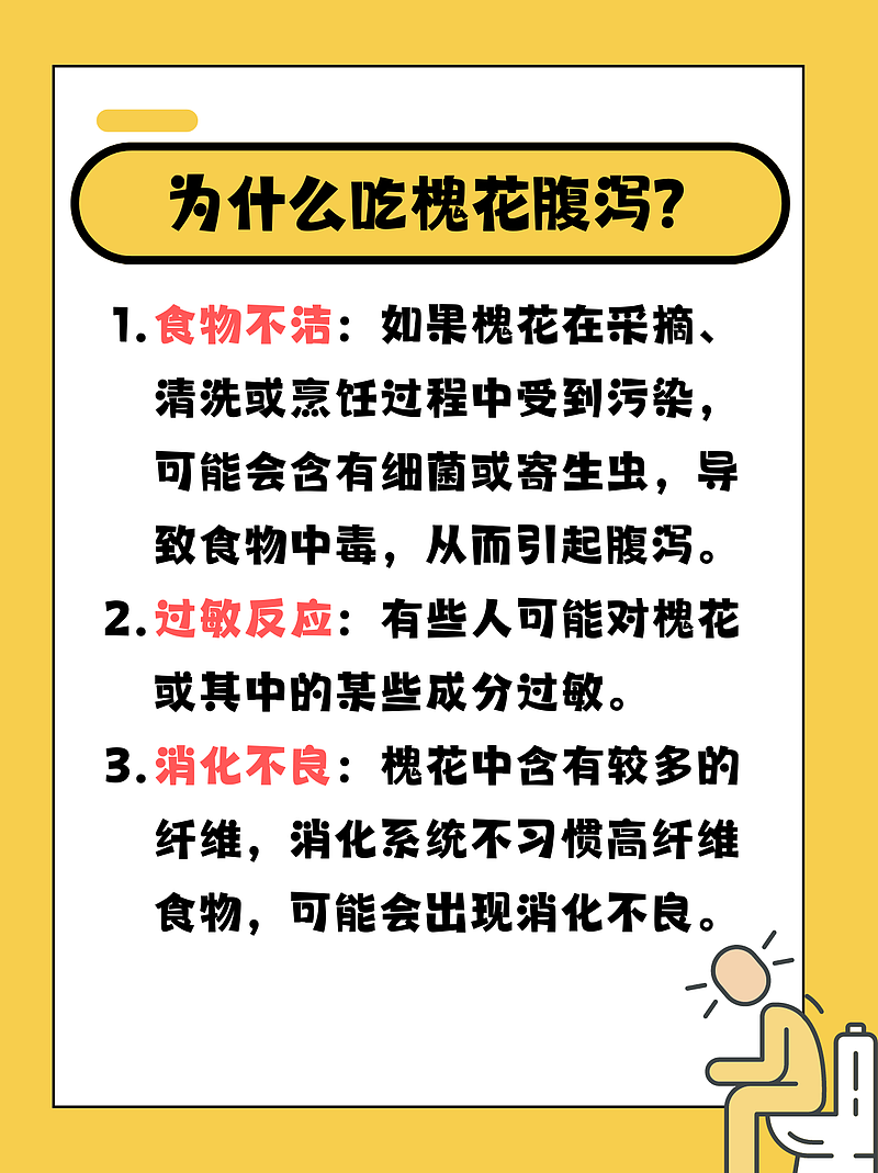 槐花引发的腹泻危机：揭秘背后的真相
