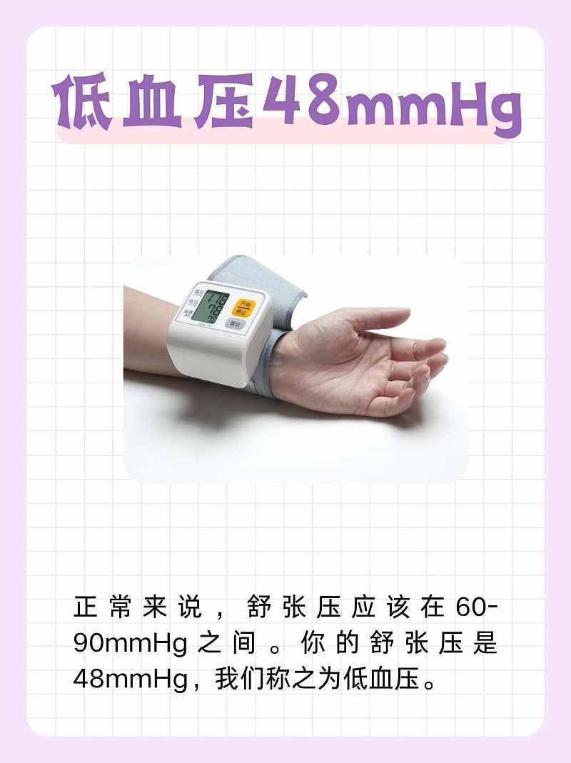 低血压48mmHg：健康警示不容小觑