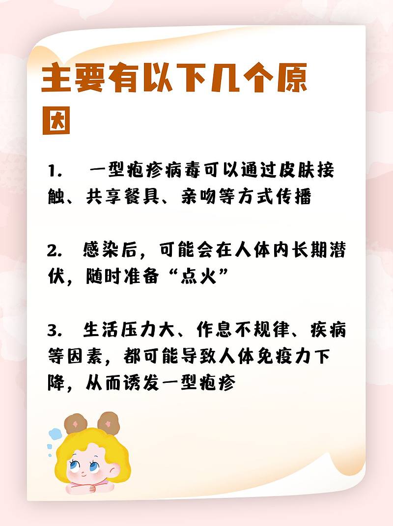 医生笑谈：一型疱疹，你的“火气”从何而来？