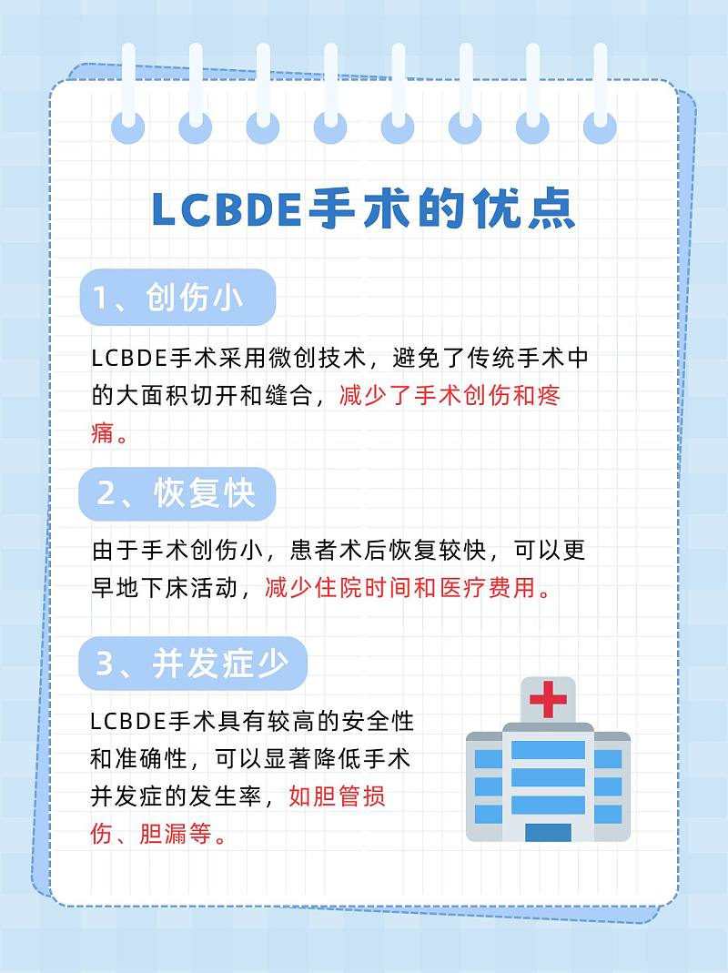 揭秘LCBDE手术：微创治疗胆管结石的新选择