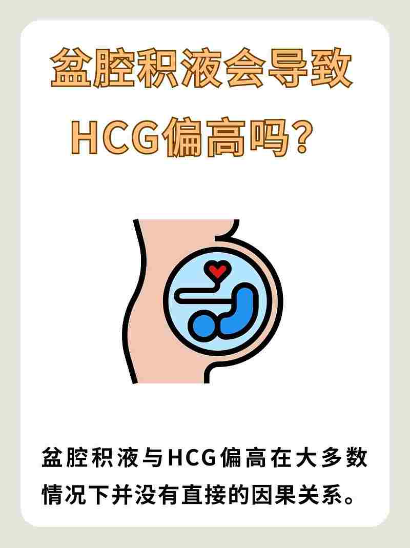 盆腔积液，会让HCG数值升高吗？