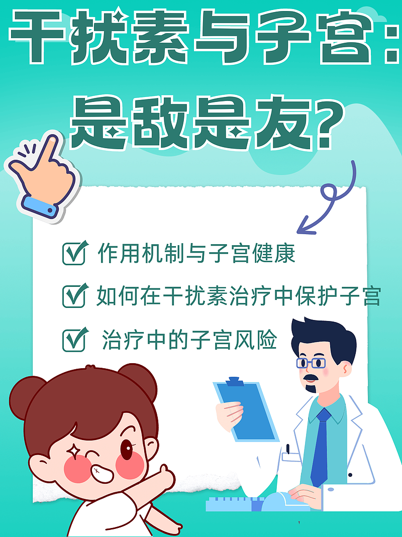 干扰素与子宫：揭秘它们之间的关系