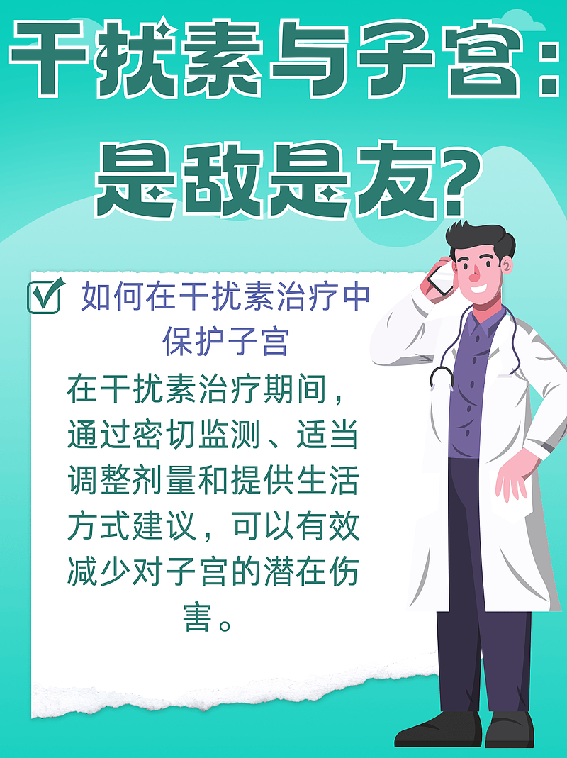 干扰素与子宫：揭秘它们之间的关系