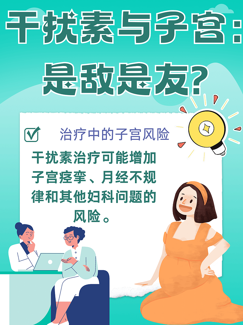 干扰素与子宫：揭秘它们之间的关系