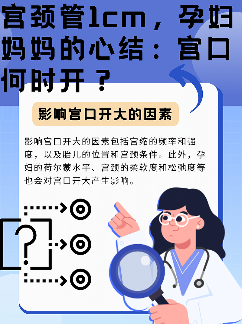 宫颈管1cm，孕妇妈妈的疑问：一周内会开宫口吗？