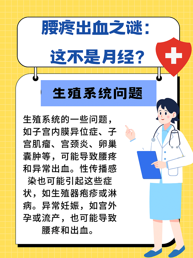 腰疼有点血，但不像是月经，这是怎么一回事？