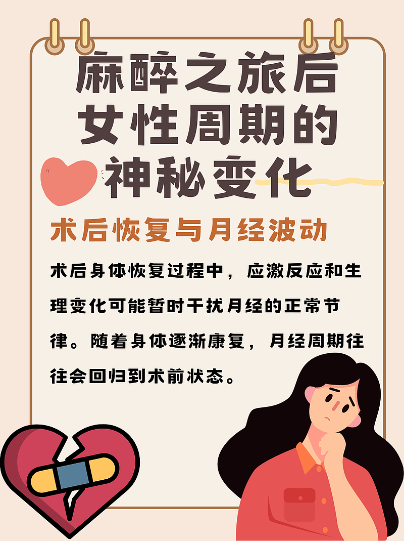 手术麻醉后，女性的“好朋友”会怎样？