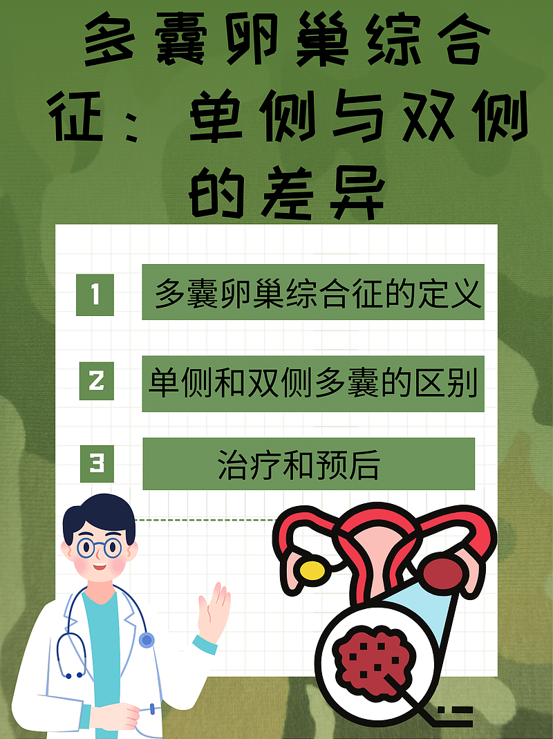 多囊卵巢综合征：单侧与双侧的区别