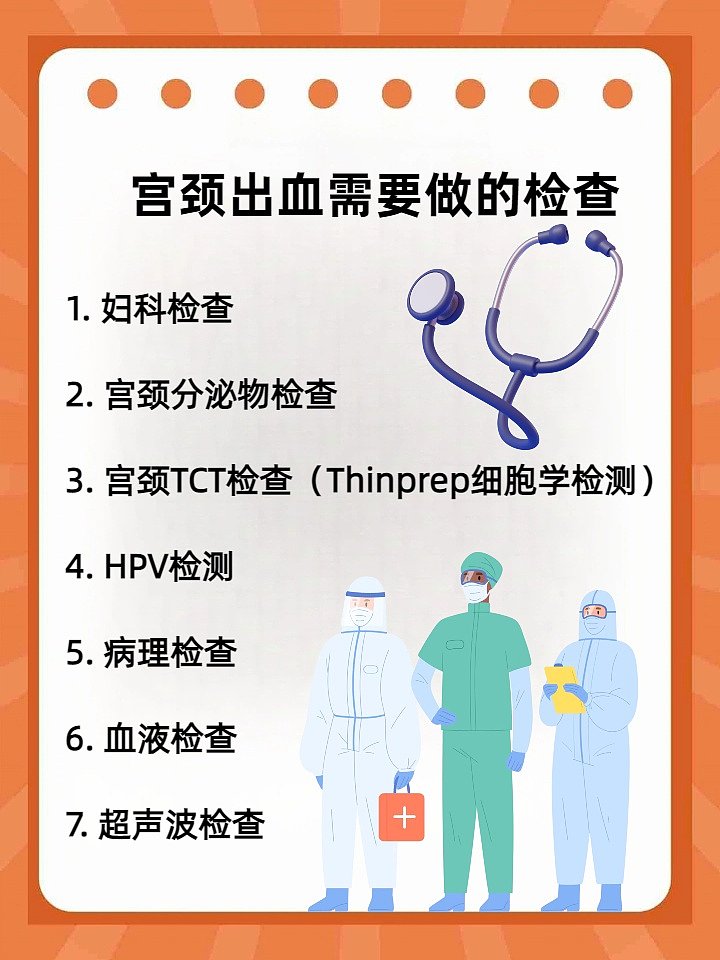 宫颈出血是什么病前兆？警惕这些信号！