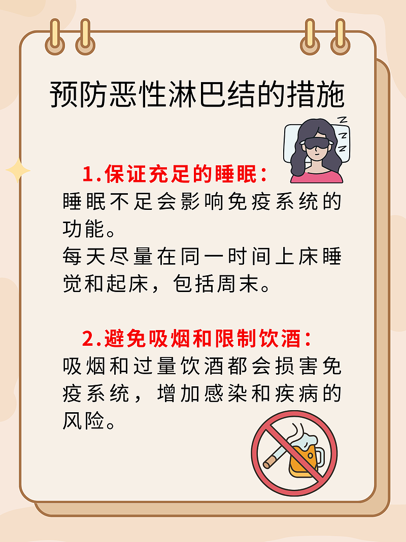 淋巴结的黑白照：良性or恶性？彩超带你揭秘！